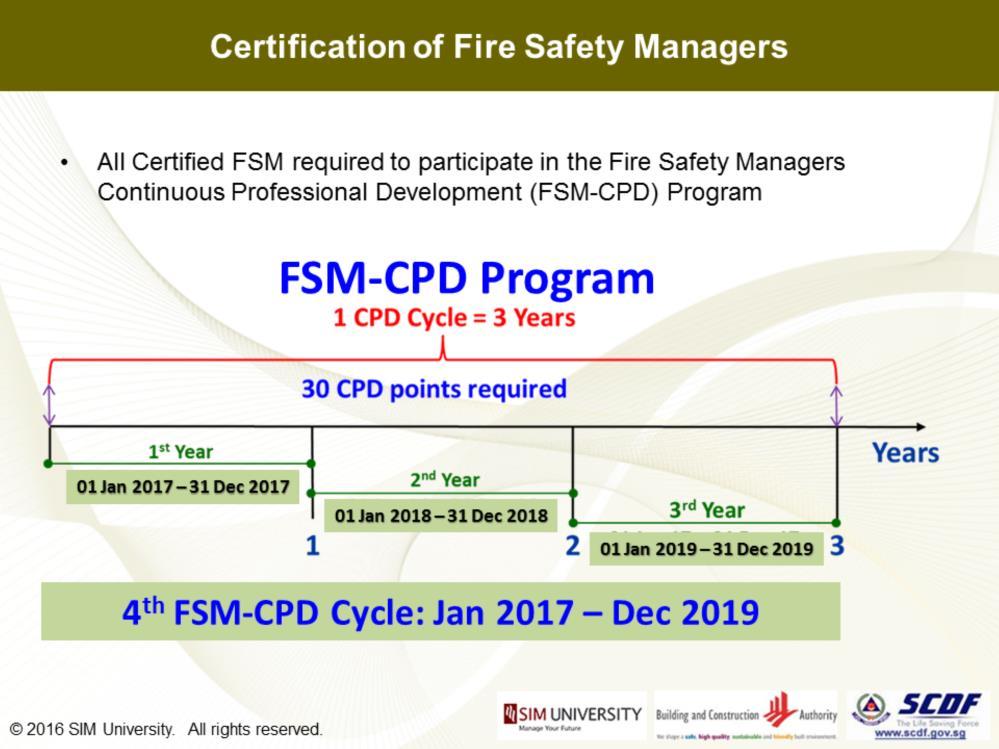 As a certified FSM, you are required by law, to participate in the continuous professional development program, called the FSM-CPD Program; requiring each certified FSM to remain current and relevant