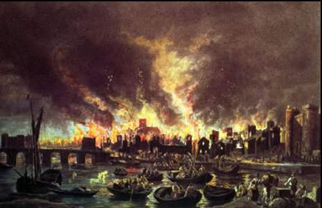 Summary London 1666 to 1774 Implicit Risk Considerations Implicit Risk: Mitigation: Fire