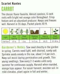 Example: Carrot Seed Baby Spike matures at 55 days and Little Finger matures at 60 days Everything you need to know is on the seed package!