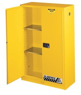 Options (for storage 20L chemical container) 1. Use smaller capacity chemical container 2.
