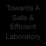 Operation Towards A Safe & Efficient Laboratory Prevention through Design 1.