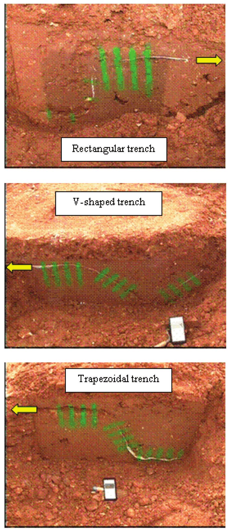for predicting the strength provided by an anchor trench. 4.2 