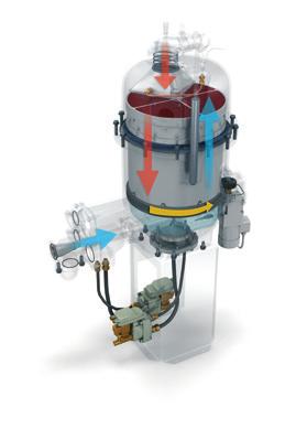 PROTECT YOUR COMPRESSED AIR SYSTEM A dry compressed air system is essential to maintain the reliability of production processes and the quality of the end products.