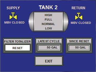Viewing tank status At the main menu, press the TANK OVER- VIEW button on the touchscreen to enter the TANK OVERVIEW screen (Figure 12).