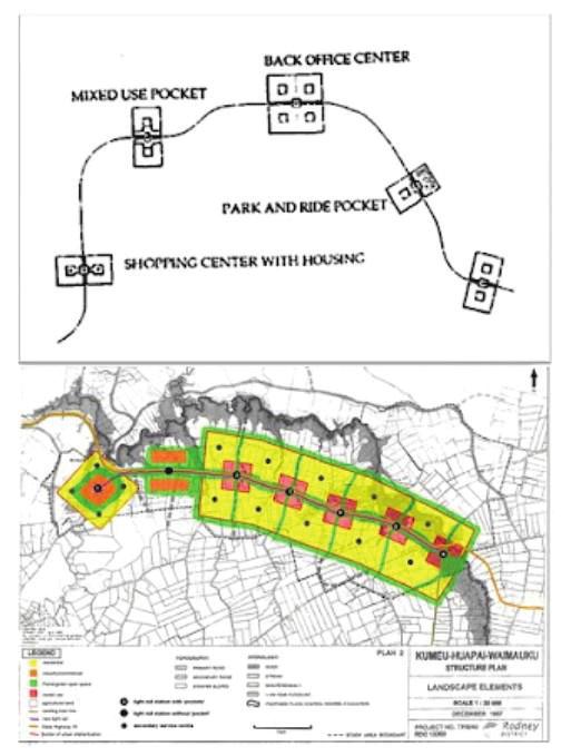 Figure 3.21 pedestrian pockets model (Source: http://www.eslarp.uiuc.edu/la/la338-s01/groups/e/pockets.html) 3.1.4 Conclusion The development of New Urbanism was established on the critical basis of reality, and it is the continuity of the characteristics of theoretical development.