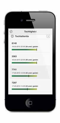 This Nedap Heat Detection with Health Monitoring system quickly and simply gives you, and your
