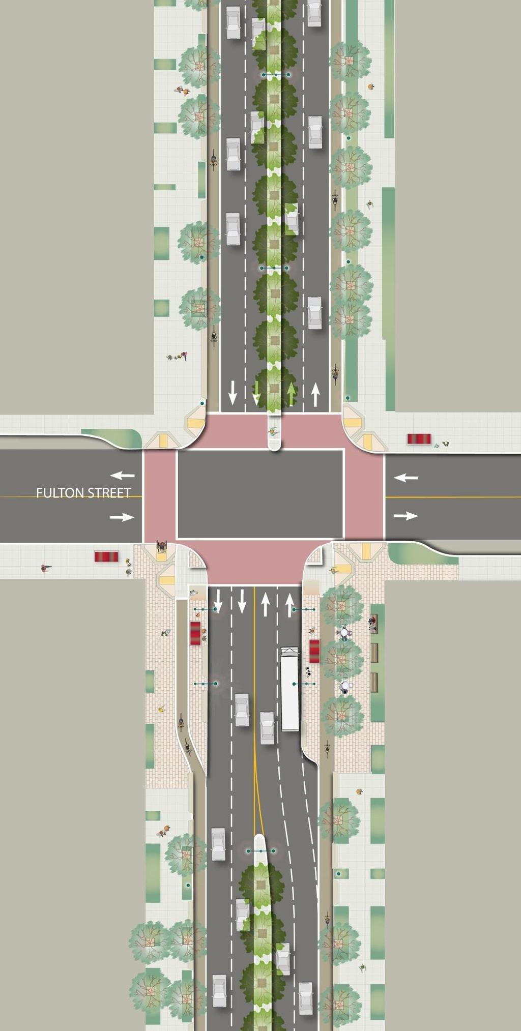 The Boulevard Plan
