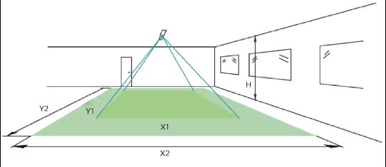 Motion detector The occupancy sensor is a PIR (Passive Infrared) sensor that detects movement with an X-Y cross-area under an angle of X = 72 and Y = 86.