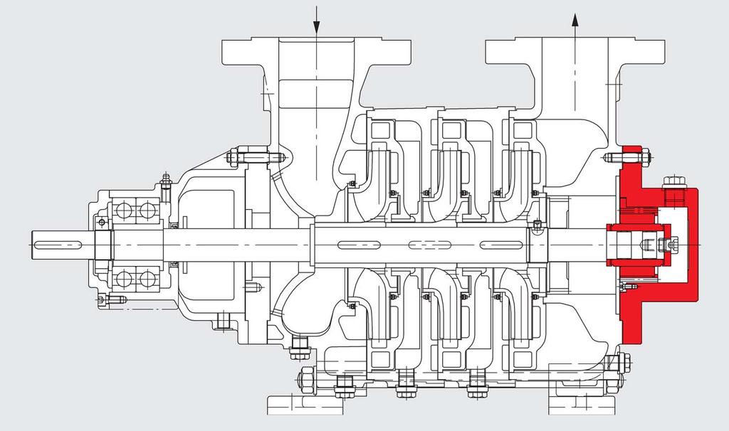 Optional designs Type HZ with sleeve bearing on