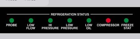 5. CAPACITY 3: Illuminates when the controller has cycled on the third stage of capacity control. May not be available, depending on capacity control configuration. I. REFRIGERATION STATUS SECTION 1.