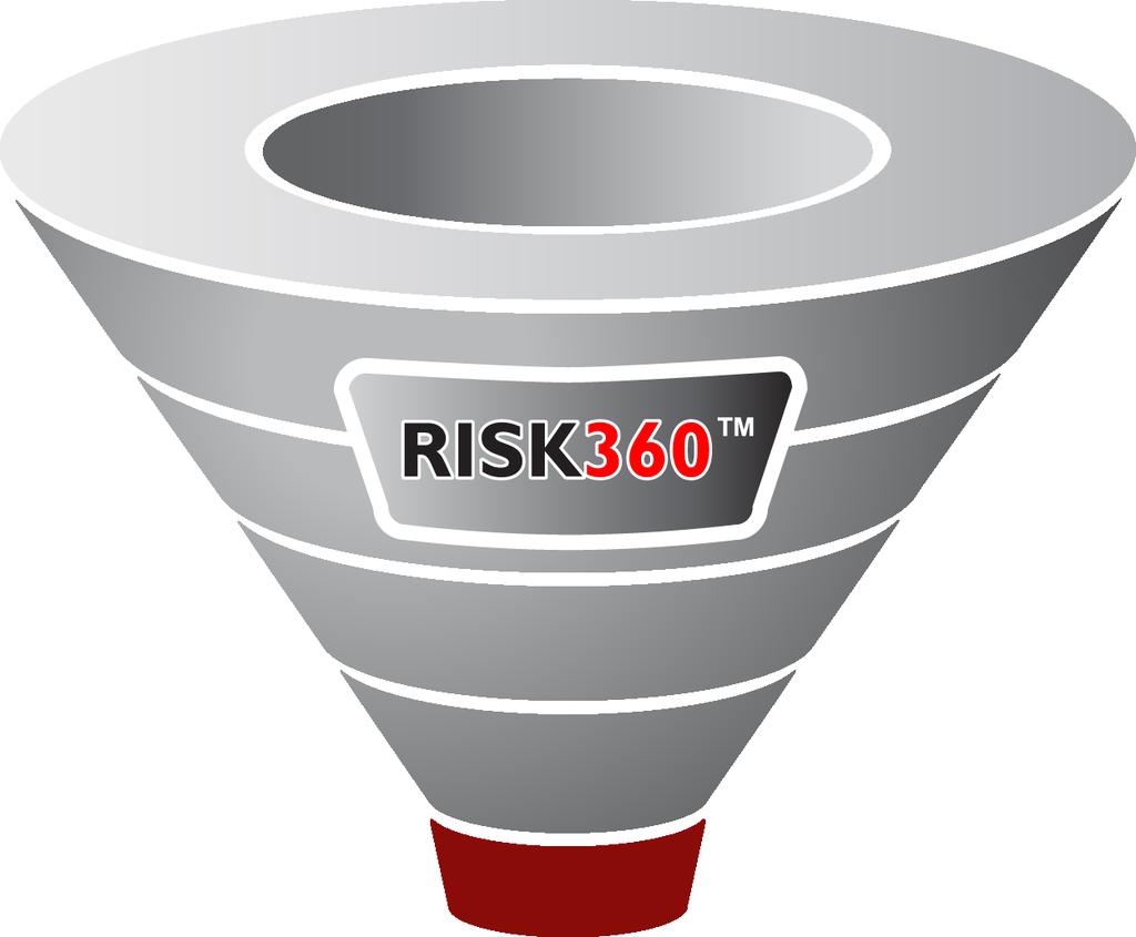 RISK360 People