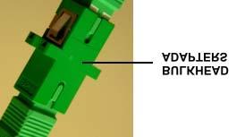 Where to Look for Light Leakage Fiber Bends Scan the routing areas where the fiber is bent