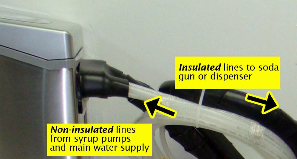 The insulated lines will go to your dispenser or soda gun.