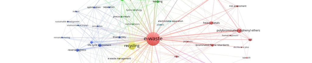 flow Analysis (MFA): Method to identifies actual and hidden flow of waste and estimate total generation and supports decision making to find alternatives to