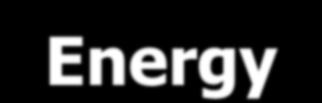 Electric Power Aggregator 50% Renewable Energy Power