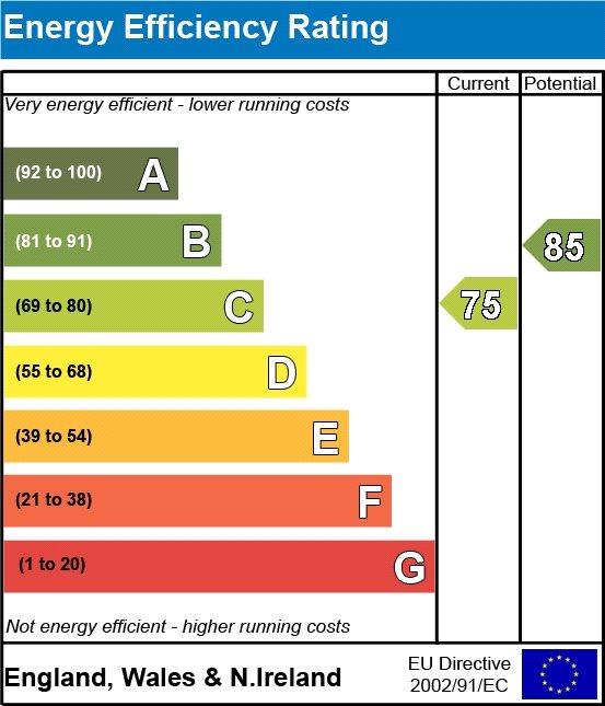 The higher the ower the fue bis are ikey to be. rating, the ess impact it has on the environment.