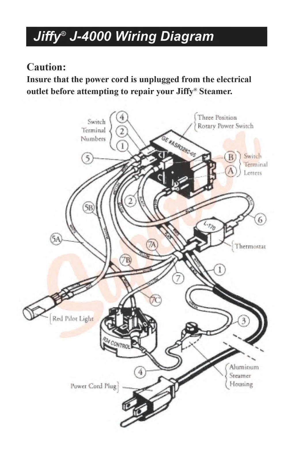 Jiffy J-4000 Wiring Diagram Caution: Insure that the power cord is unplugged from the electrical