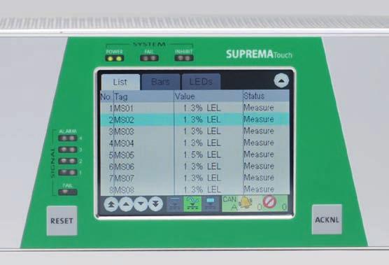 Simple Operation The user friendly touch screen user interface makes installation, configuration, commissioning and operation of the SUPREMATouch extremely simple. No programming skills are necessary.