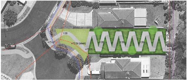 Option Overview of options Key features 3 A 1 in 20 gradient pathway with six pairs of zig-zag / switch-back ramps and landings to connect to the existing shared pathway along Old Windsor Road (at