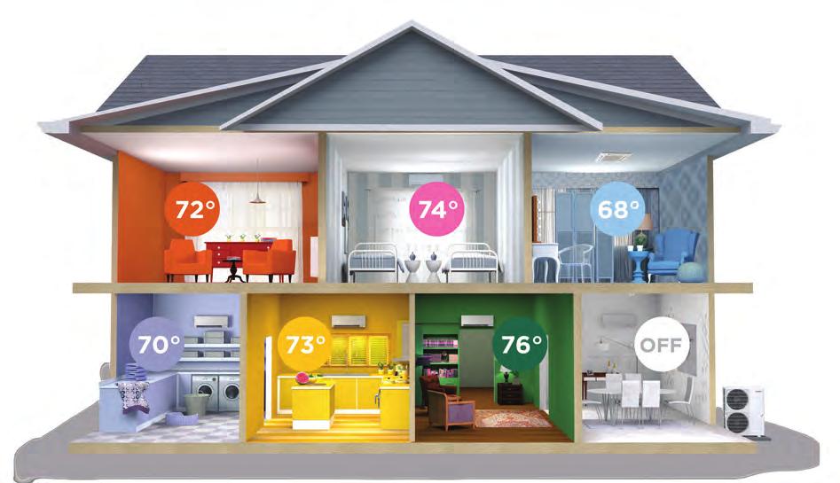 THE PERSONALIZED COMFORT SOLUTION Mitsubishi Electric brings unmatched energy efficiency, performance and control to home cooling and heating.