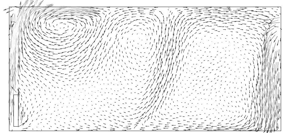 (a) (b) (c) (d) (e) (f) Fig. 6. Characteristic vector field in the symmetry plane for variants B-zero (a), S-zero (b), B- over (c), S-over (d), B-under (e), S-under (f).