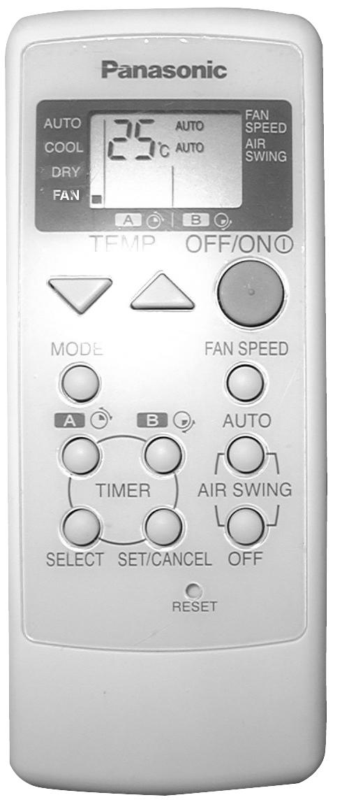 1 Functions Remote Control OFF/ON Operation OFF / ON TEMP.