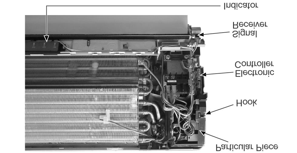 (Fig. 1) Remove the Front Grille by releasing the 2 hooks at the top of the Front Grille. (Fig. 1) Fig.