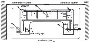 9.2 Indoor Unit 9.2.1 How to Fix Installation Plate The mounting wall is strong and solid enough to prevent it from the vibration.