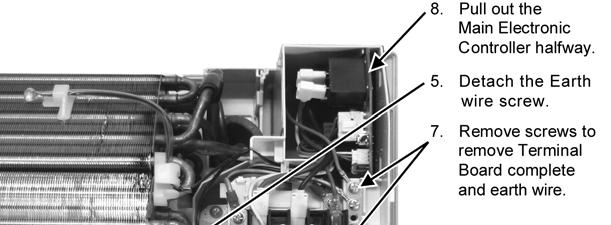6..3 To remove electronic controller Figure 3 9.