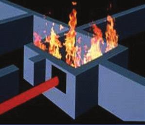 It creates «hot points» that can burn in contact with flammable products