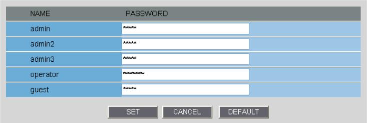 In [ANONYMOUS USER LOG IN], select ON and click SET. In this case, all login users are regarded as guest users.