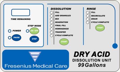 99 and 132 GALLONS DRY ACID DISSOLUTION UNITS CONTROL PANELS Time Remaining Indicator Dissolution Cycle status Indicators There are two (2) preprogrammed cycles : RINSE CYCLE DISSOLUTION CYCLE.
