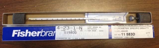 How to read the Hydrometer (SCALE) 1.000 20 40 60 80 1.