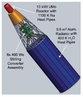 3. Operation on ground in an aided orientation, for system testing. Liquid returns from the condenser to the evaporator by gravitational forces. 4.