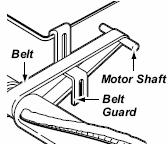 Maintenance and Care To Replace Belt: 1.