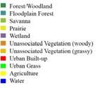 natural communities--the woodlands, forests,