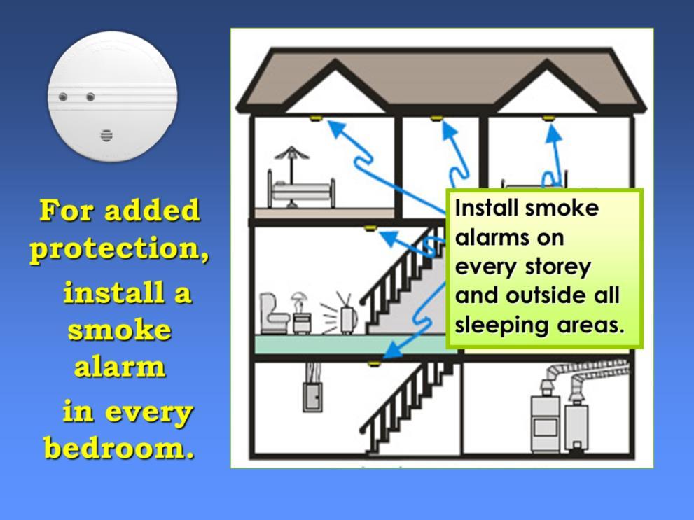 Slide 17 The law requires that smoke alarms be installed on every storey of the home and outside all