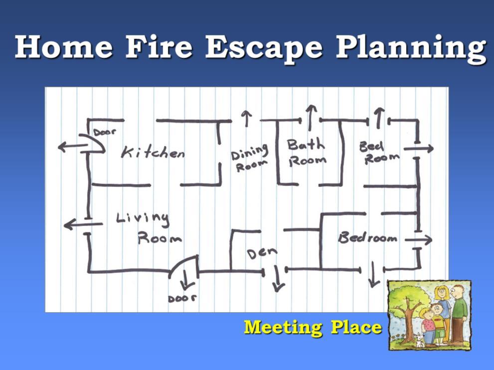 Slide 23 People have to remember that working smoke alarms are not enough to ensure they safely escape a fire in their home.