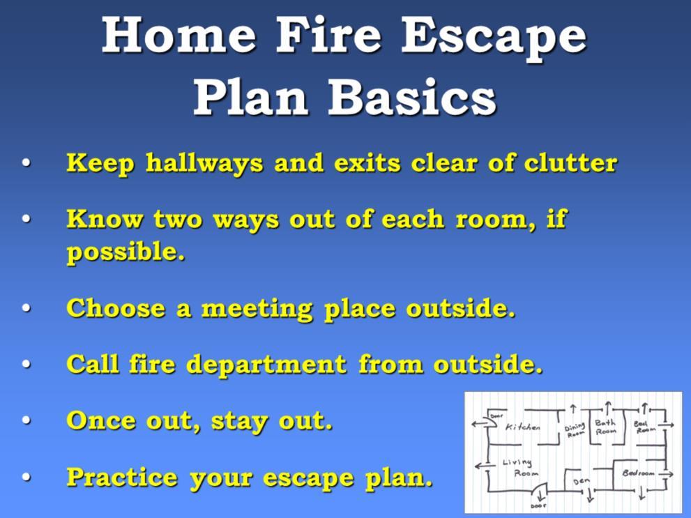 Slide 24 [Note to educator: Have available the home fire escape planning resource instructions/grid] Key Points: This is what a home fire escape plan should include: Make sure everyone knows two ways