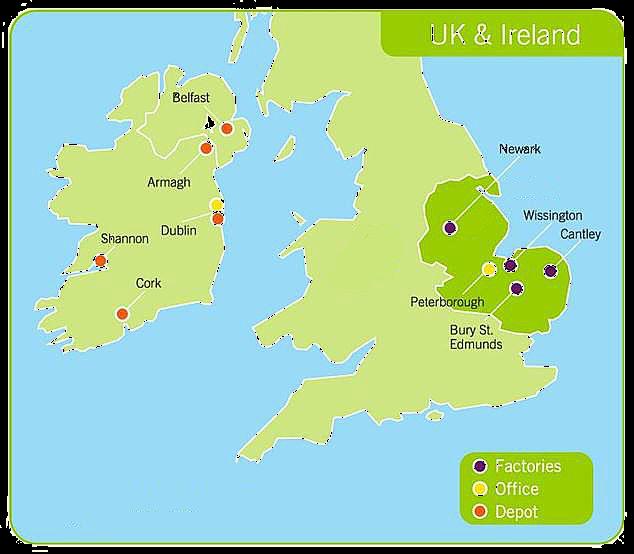 British Sugar UK & Ireland: the facts today UK A leading UK competitor supplying all the major bluechip customers Comprehensive portfolio of products Lowest cost sugar processor in the EU Over a