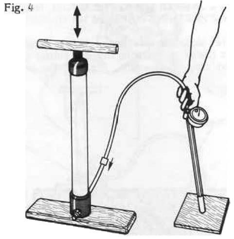 REMOVAL OF AIR FROM TENSIOMETERS USING PRESSURE/VACUUM HAND PUMP The adapter fitting should be assembled into the 3/16" I.D. rubber hose and the hose pushed on the vacuum fitting of the hand pump.