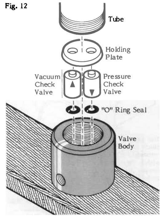 valve body and remove the holding plate at the bottom of the tube cavity, Fig.