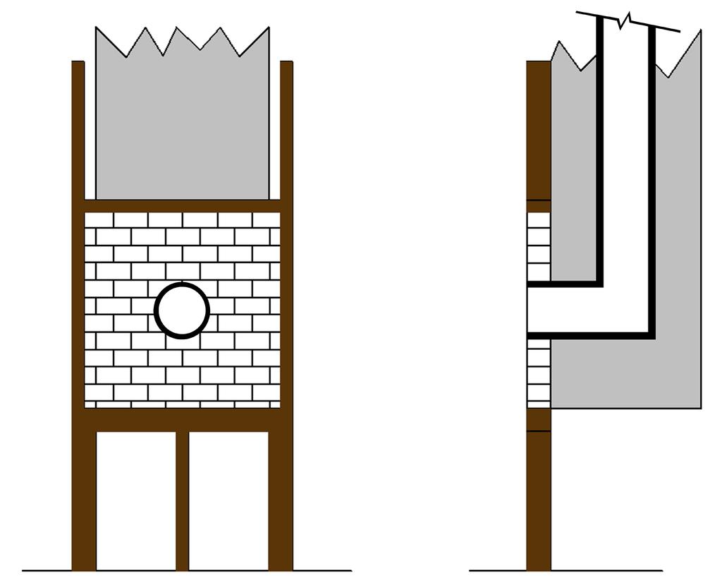 MASONRY THIMBLE 2 Clearance From Studs To Chimney Walls Header 12 Of Brick From Liner To Combustibles 5/8
