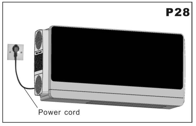 left side (P28).Connect the plug with the socket, and operate the unit.
