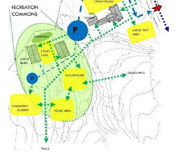 Circulation Study 3 Recreation Commons TENT AREA Drop-off at Lynch House Large event parking at Williams Estate Access drive north of Lynch House Parking for Barn events, Playground and