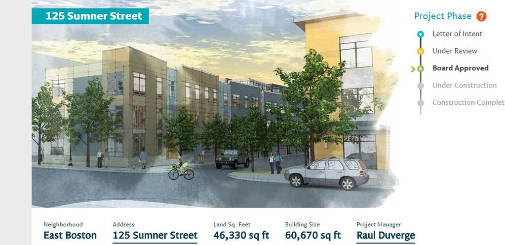 Case Study: East Boston Outcomes of the 2008 Plan Amendment include: 6-26 New Street: Complete (259 residential units) 102-148 Border Street: Complete in