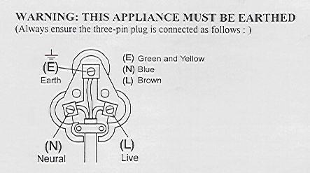 The wires in this mains lead are coloured in accordance with the following code: Green/Yellow = Earth Blue = Neutral