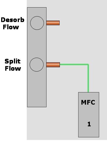4. Disconnecting Air Server (to run tube based methods) In order to run tube based methods on UNITY 2 the Air Server Link Tube must be disconnected from UNITY 2 Lift the left hand lever mechanism of