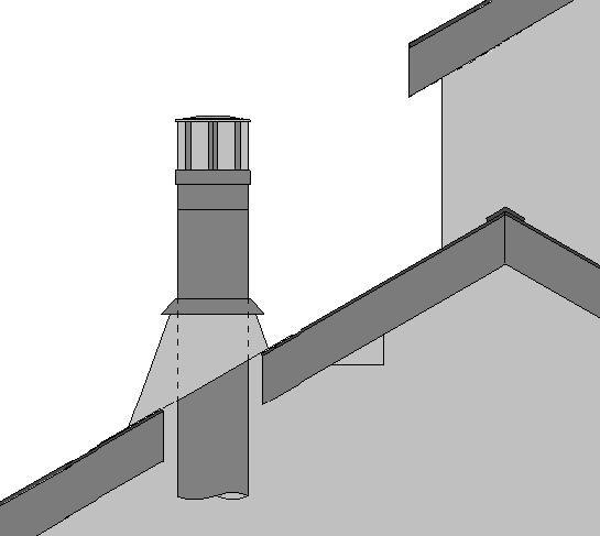 VENT TERMINATION CLEARANCES VENTING (Vertical Cap Requirements) Roof Pitch H (Min.) Ft. H (Min.) m Flat to 6/12 1.0 0.30 Over 6/12 to 7/12 1.25 0.38 Over 7/12 to 8/12 1.5 0.46 Over 8/12 to 9/12 2.0 0.61 Over 9/12 to 10/12 2.