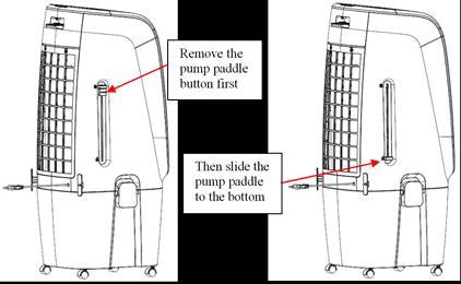 9 OPERATING INSTRUCTIONS After taking out the product, first remove the pump paddle button as shown in Fig.